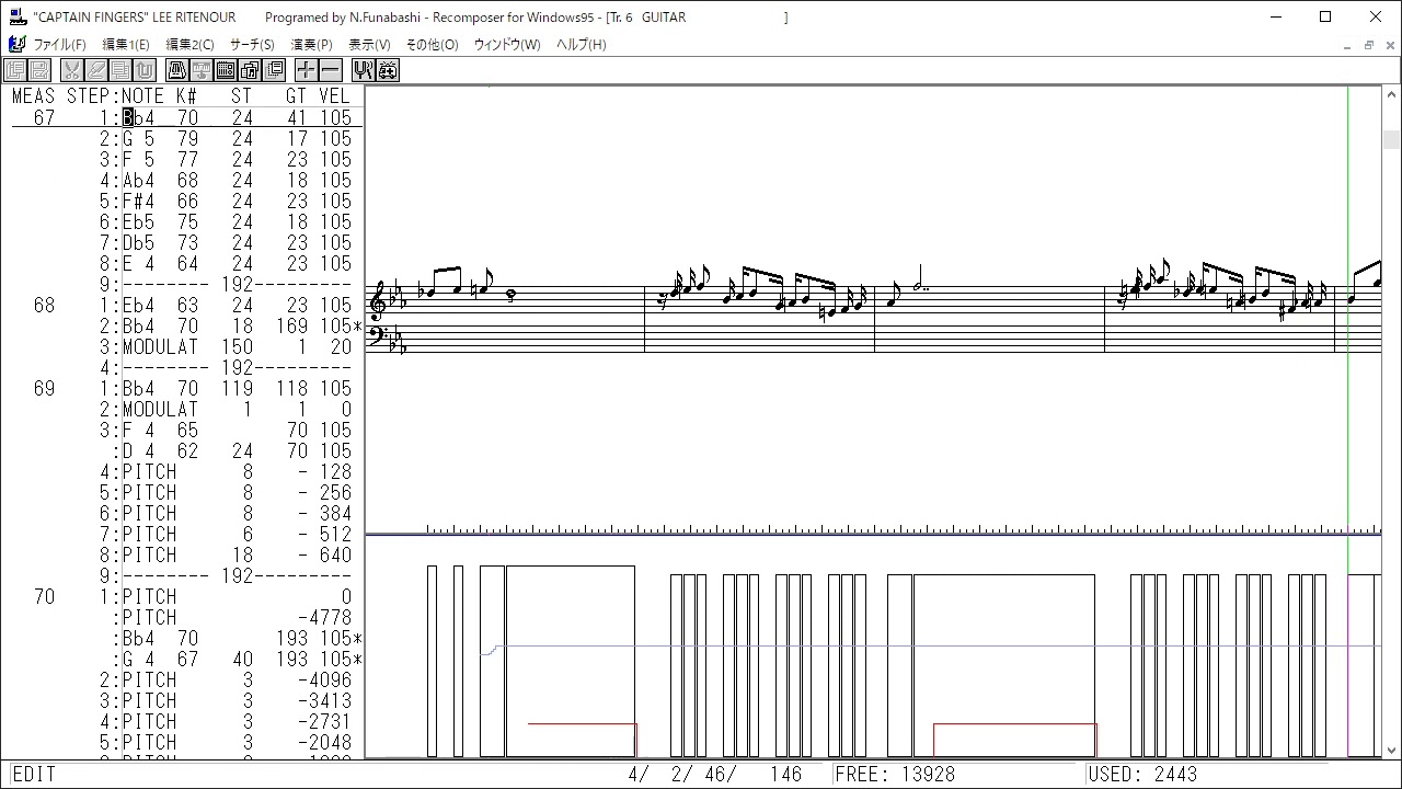 Captain Fingers by Lee Ritenour (MIDI, SC-88Pro)