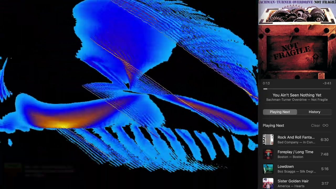 Classic Rock Playlist: A Tribute to Iconic Bands