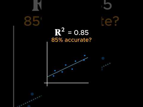 Linear regression's most misunderstood metric