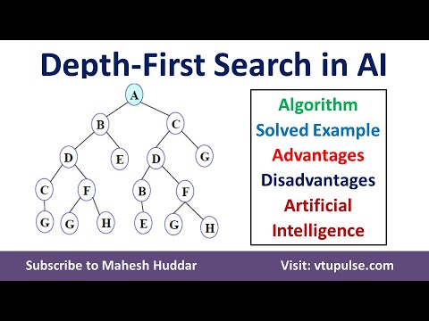Depth First Search Algorithm Solved Example Advantages and Disadvantages by Dr. Mahesh Huddar