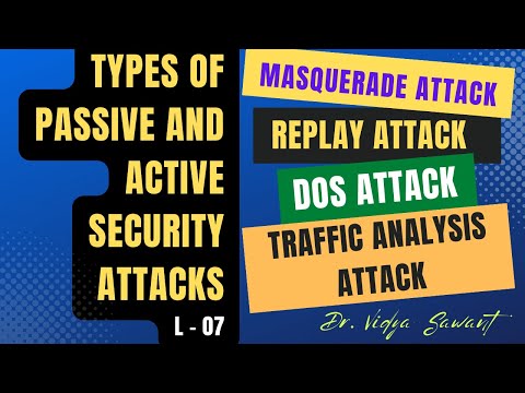 L07-TYPES OF PASSIVE AND ACTIVE ATTACK