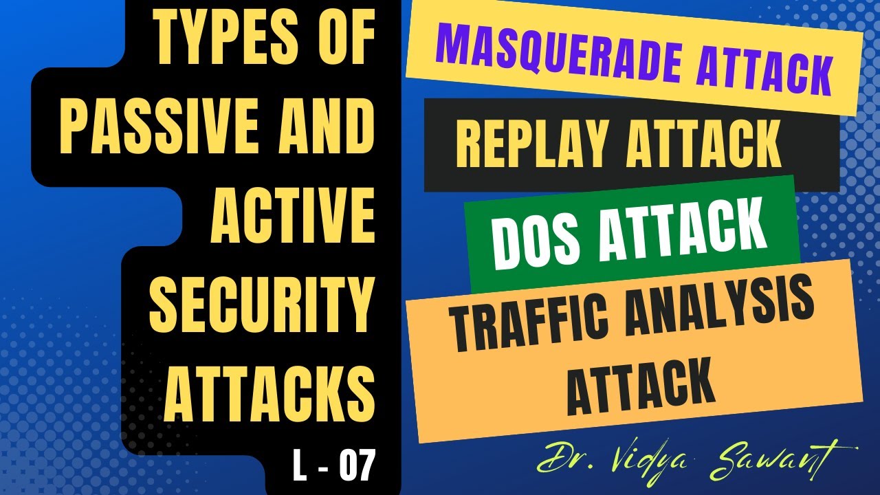 Understanding Types of Passive and Active Cyber Attacks 🔒