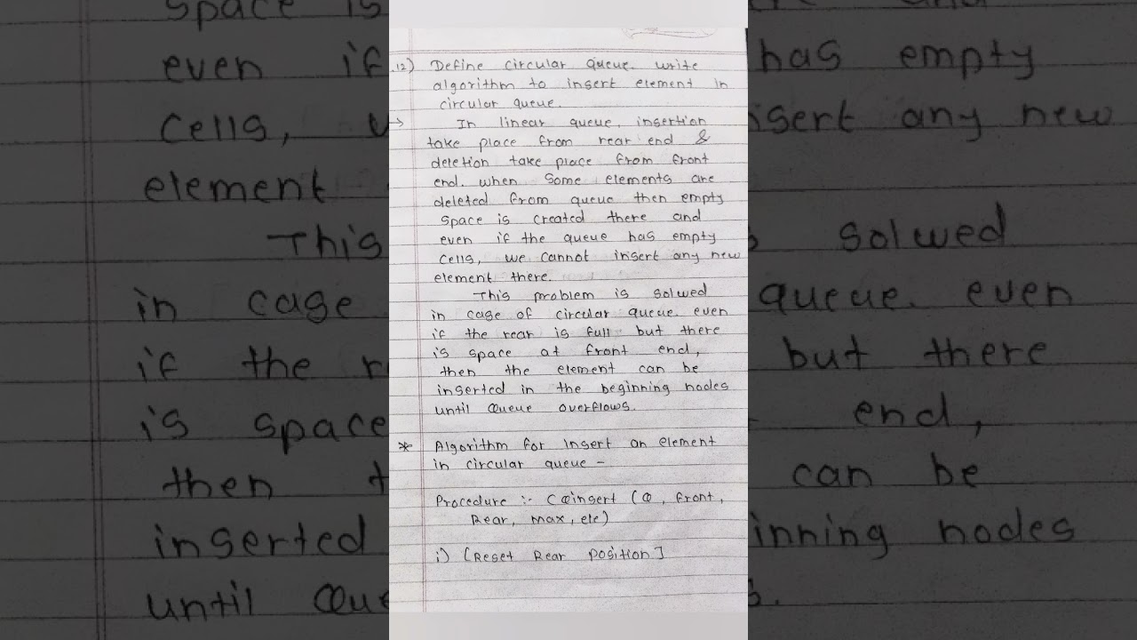 Circular Queue: Definition, Insertion Algorithm, and Implementation