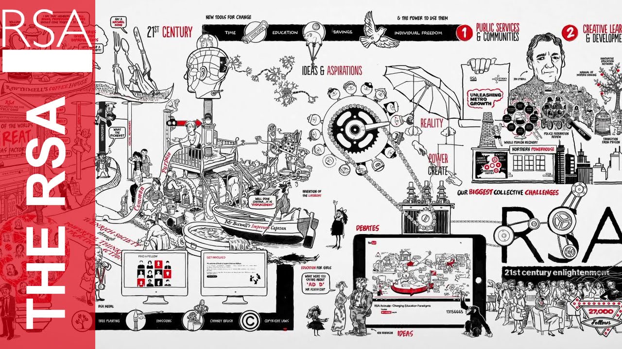 What is RSA? A Simple Explanation by Andrew Park
