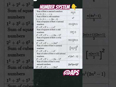 Number System Formula _01🙌👇👇