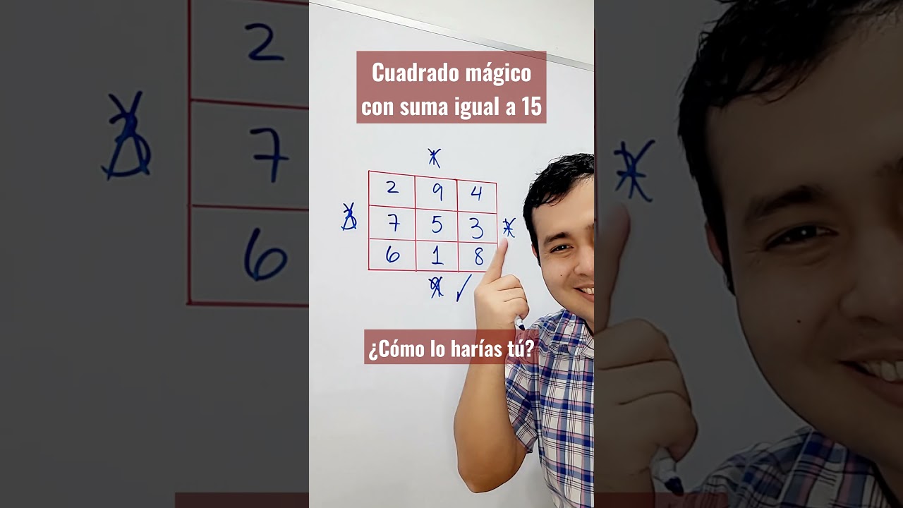 ¡Resuelve Cuadrados Mágicos en Segundos! | Razonamiento Matemático Fácil