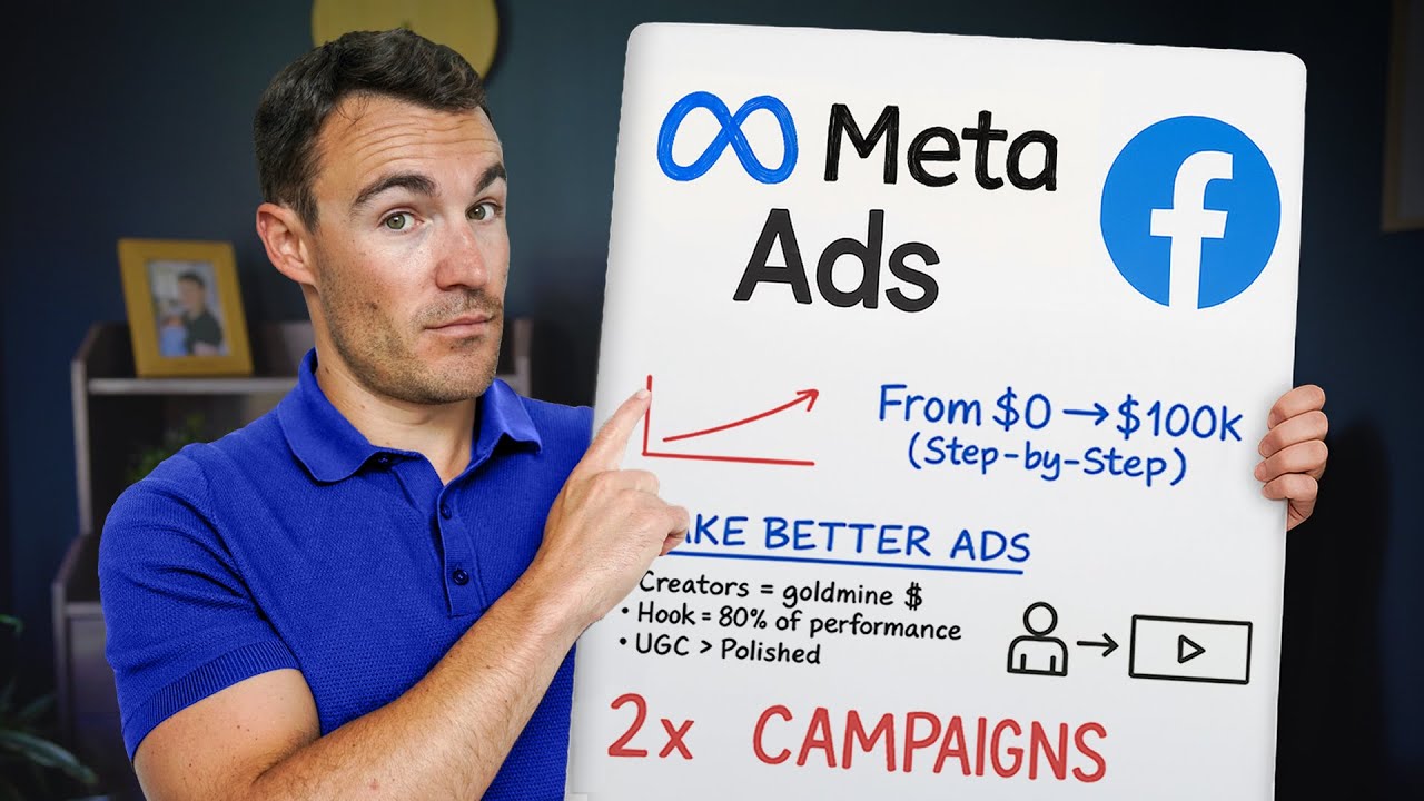 Starting Facebook Ads in 2026? Here's My Strategy 🚀