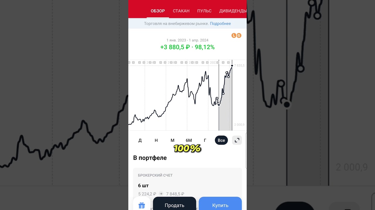 Заработок на акциях: советы и стратегии 📈