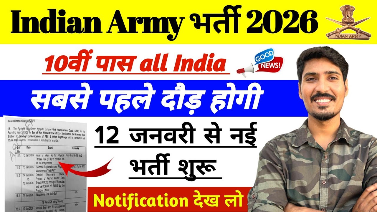 Army New Vacancy 2026: भारत के लिए नई भर्ती 🪖