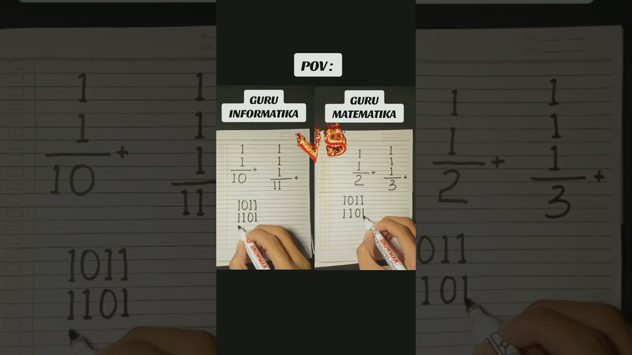 Informatika vs Matematika: Perbedaan dan Peranannya