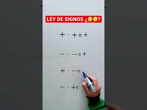 LEY DE SIGNOS