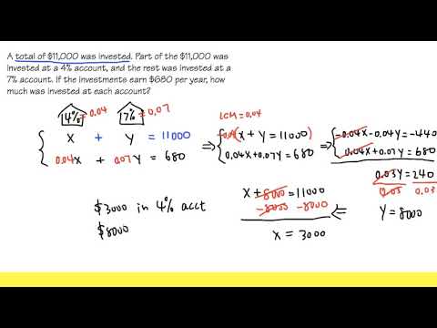 System of Equations Word Problem (Interest & Investment)