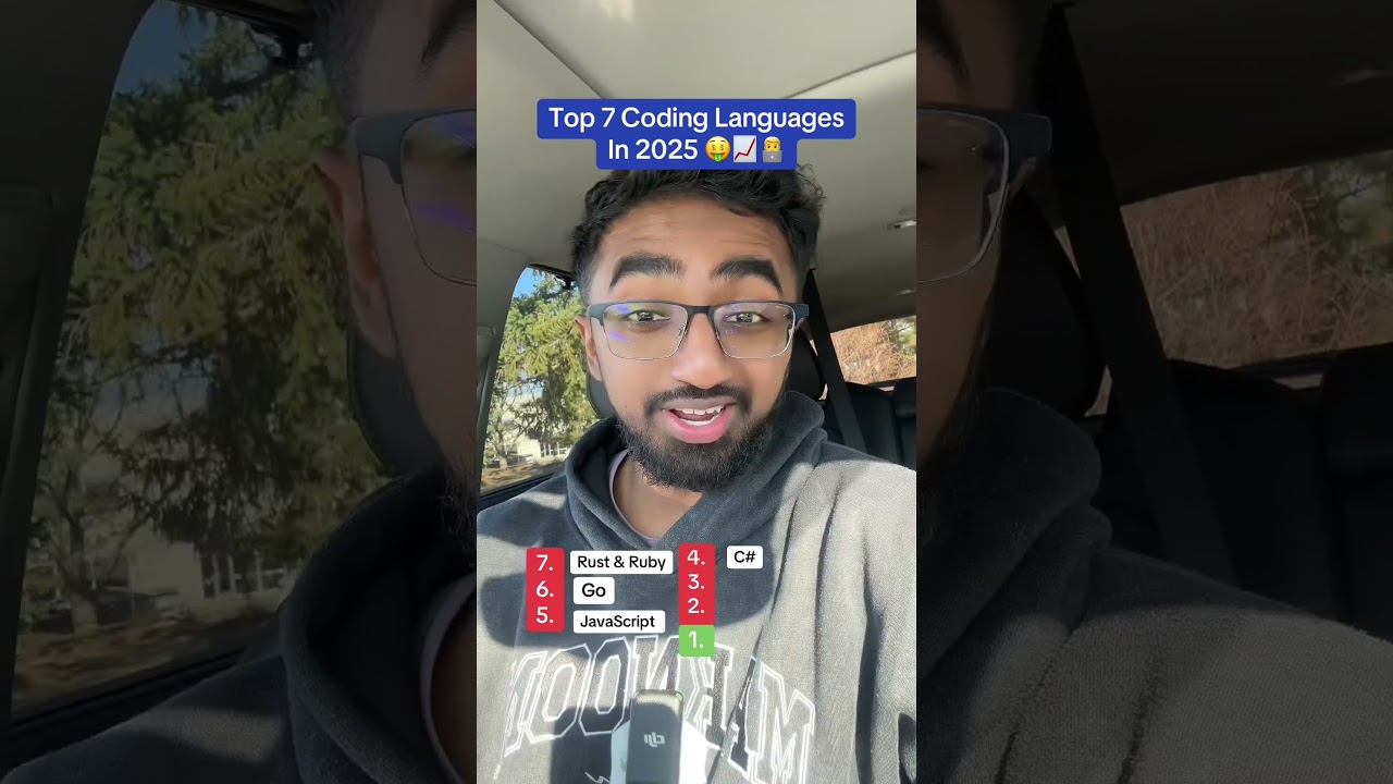 Top 7 Most In-Demand Coding Languages to Learn in 2025 🚀