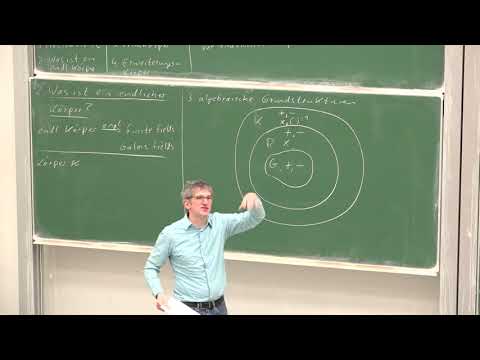 Vorlesung 7: Einführung in endliche Körper für den AES von Christof Paar