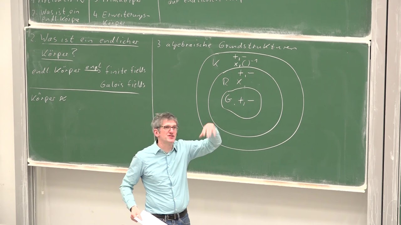Vorlesung 7: Einführung in endliche Körper für den AES von Christof Paar