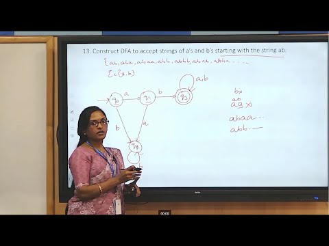ISE Dr SAVITHA AUTOMATA THEORY COMPUTABILITY 03