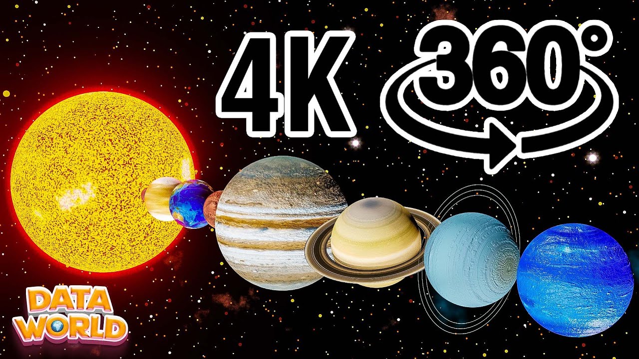 VR 360ยฐ Solar System Experience | 2023 ๐