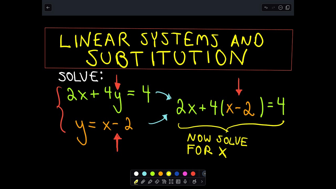 ❖ Solving Linear Systems of Equations Using Substitution ❖