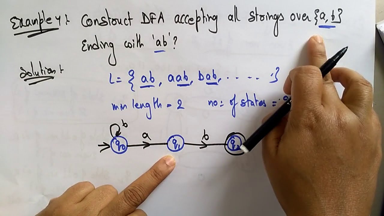 DFA Example with Step-by-Step Solution | Part 3 of 3 | Theory of Computation Lecture