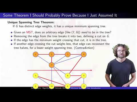 Introduction to Minimum Spanning Trees