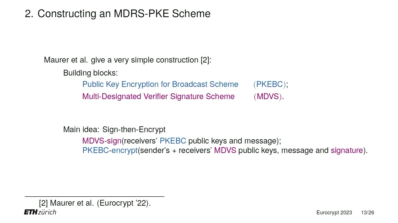 Eurocrypt 2023: Cutting-Edge Advances in Public-Key Cryptography 🔐