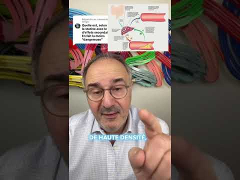 Quelle est la statine la mieux tolérée