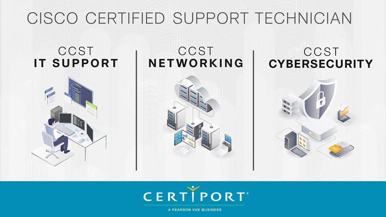 Cisco Support Technician Certification Overview
