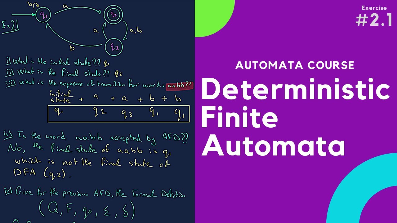 Mastering Deterministic Finite Automata (DFA) | Automata Theory Exercise 2.1 ๐ค