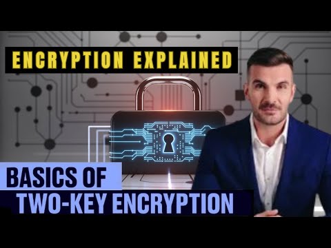 Fundamentals of Private-Key Cryptography