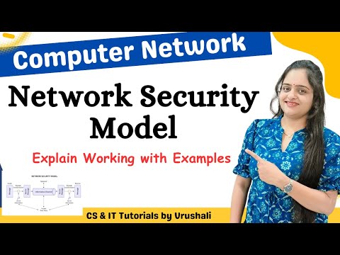 CN 35: Network Security Model with Example