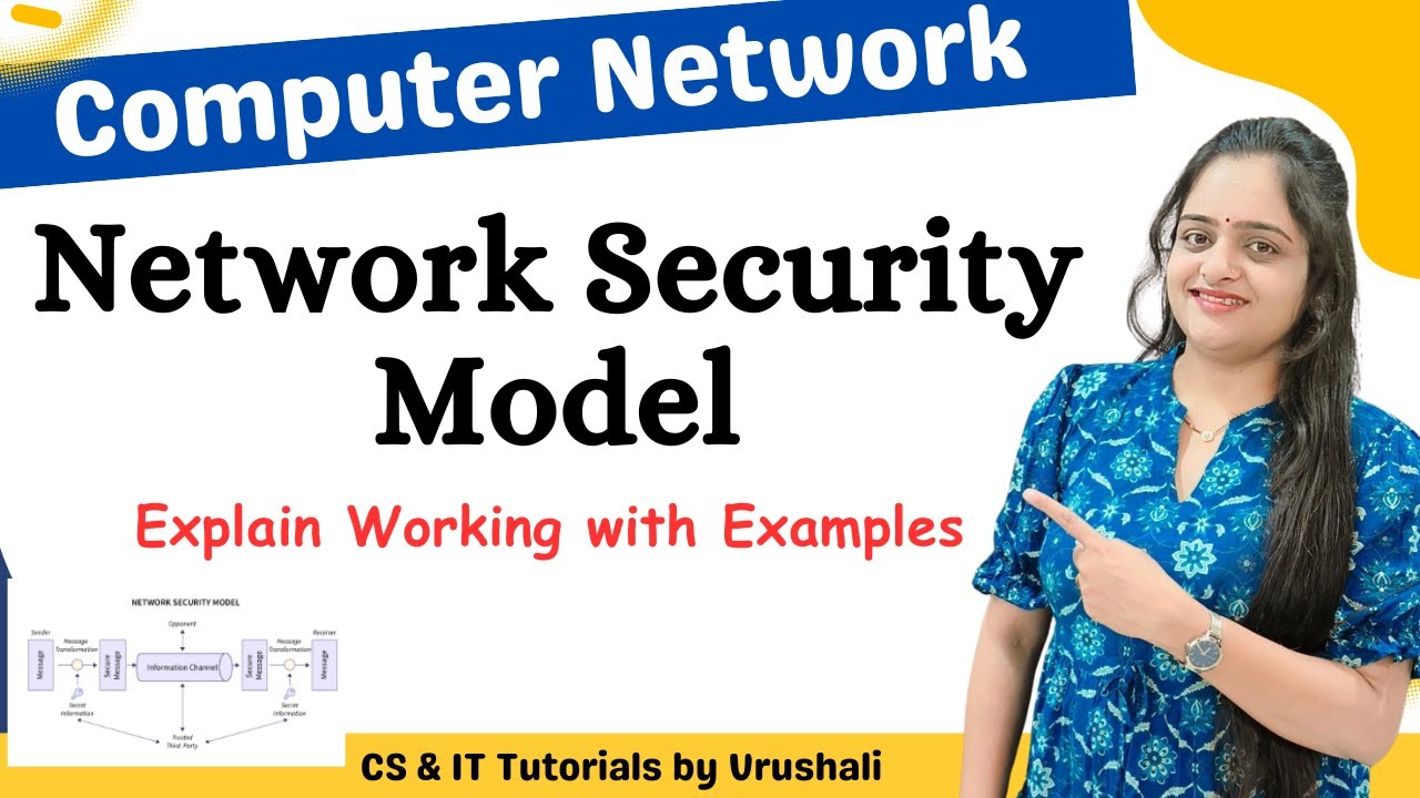 CN 35: Network Security Model with Example