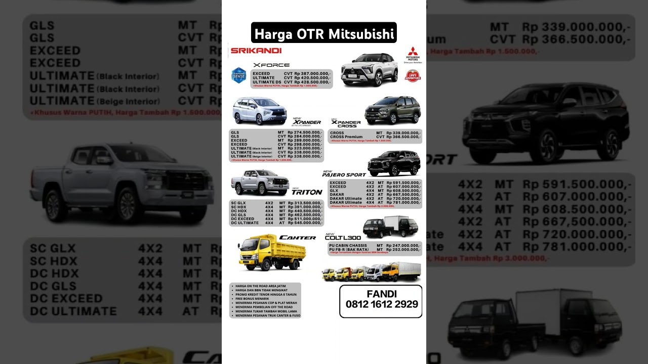 Harga OTR Mitsubishi Januari 2025: Promo DP Murah & Cicilan Ringan 🚗