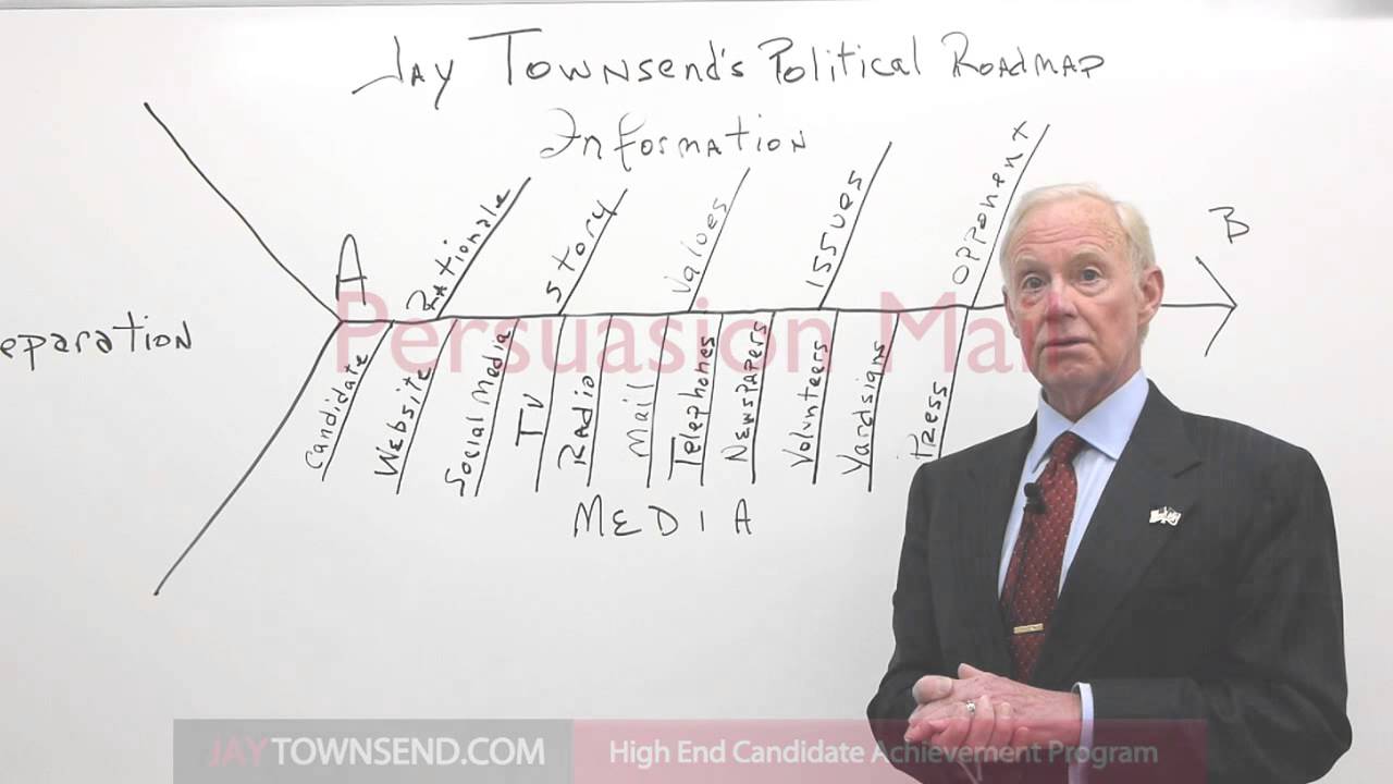 Winning Election Strategies: Campaign Tips 🗳️