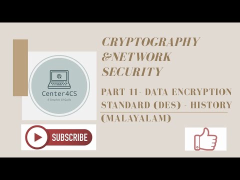 Part 11 : History of DES (Data Encryption Standard)
