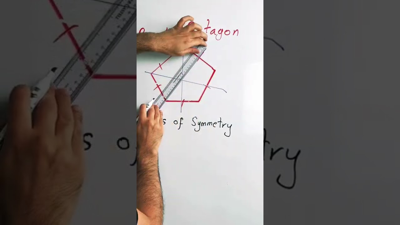 Discover the Lines of Symmetry in a Regular Pentagon ✨