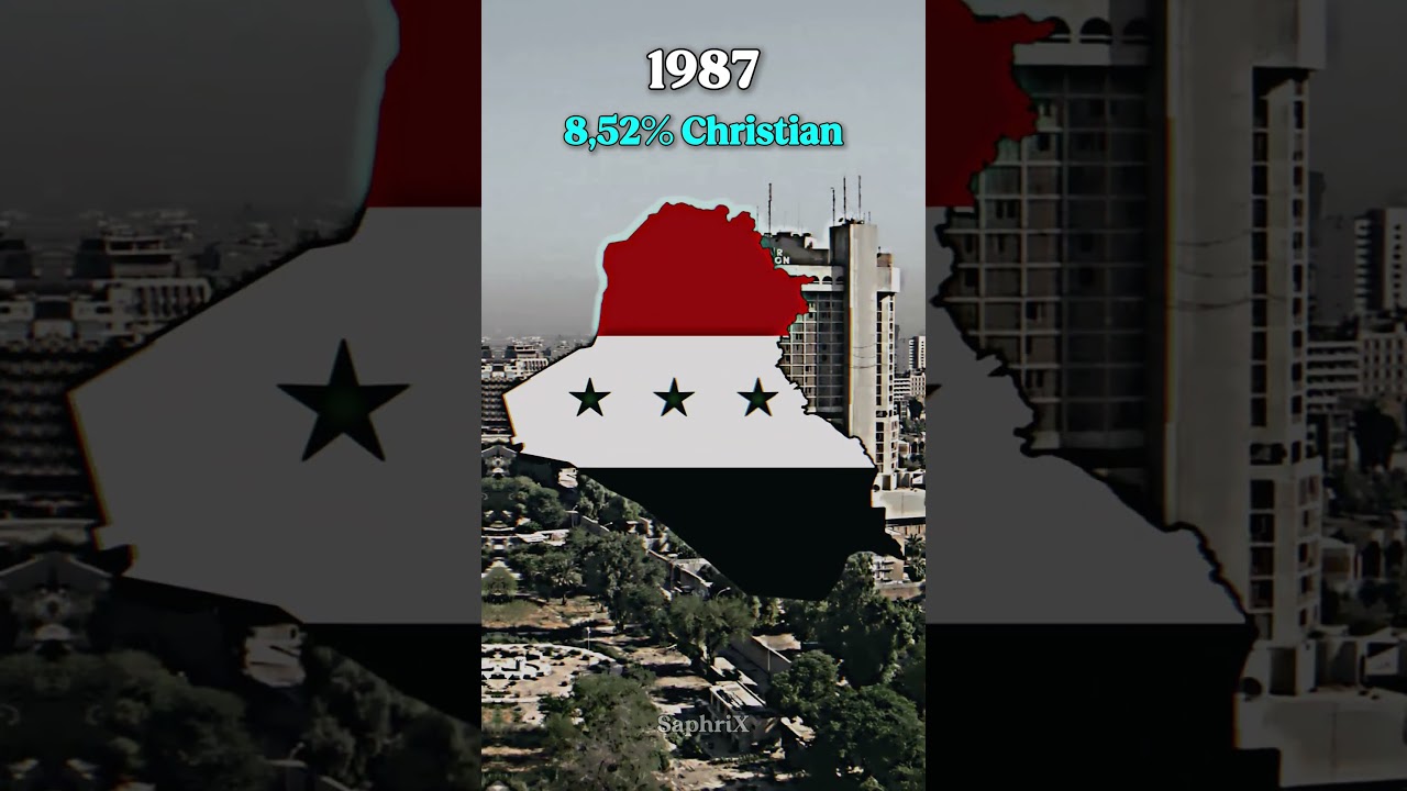 Christianity in Iraq: A Historical Journey 🇮🇶✝️