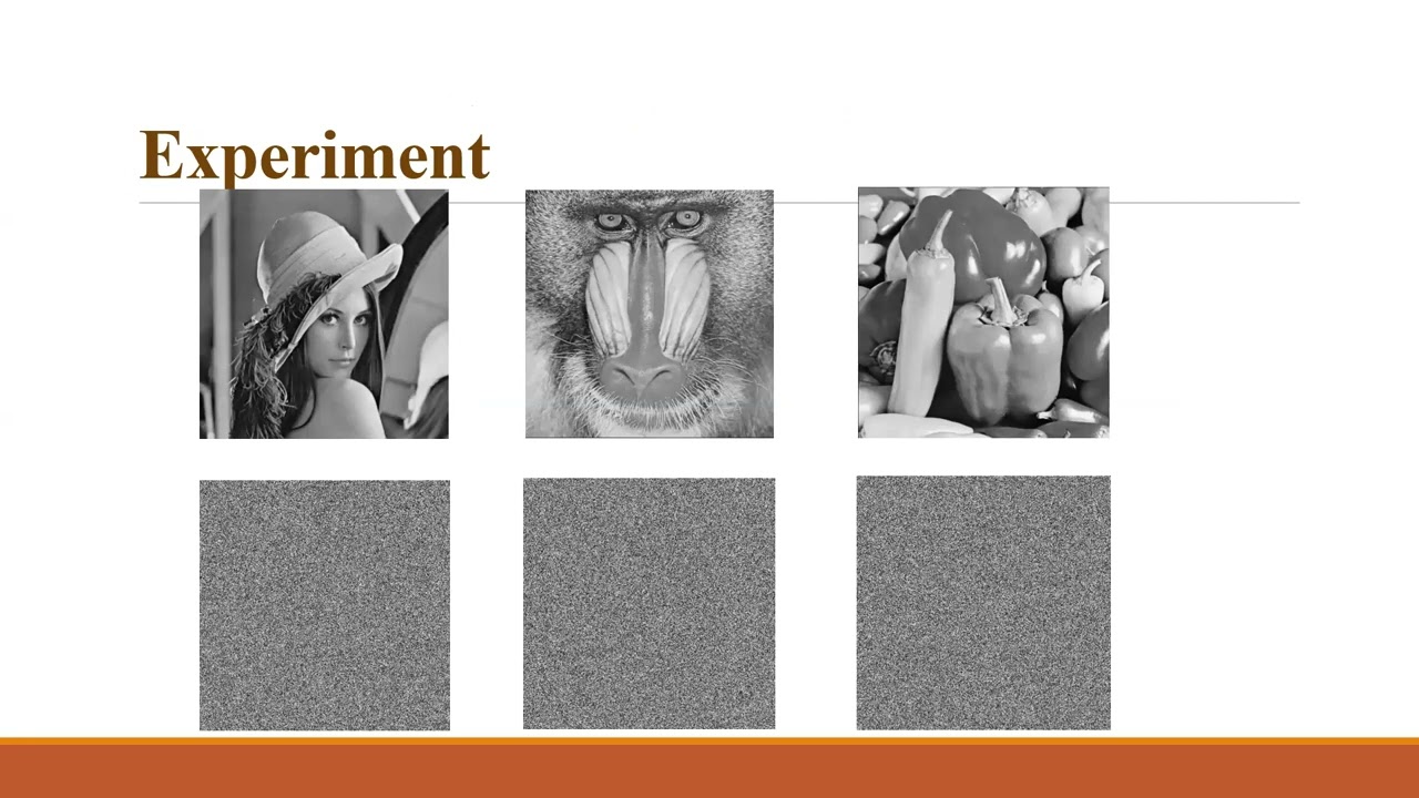 Innovative Chaos-Based Image Encryption with Cosine Excitation Function 🔐