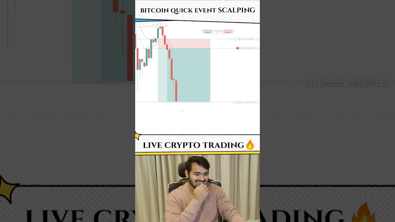 Bitcoin Scalping Tips 🔥 Free Strategies