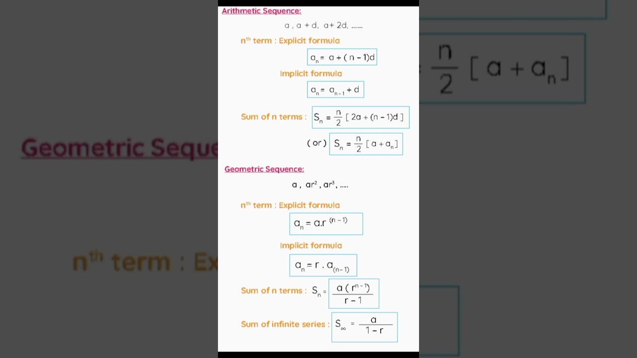 Master Algebraic & Geometric Series Formulas with Easy Math Tricks 🔥