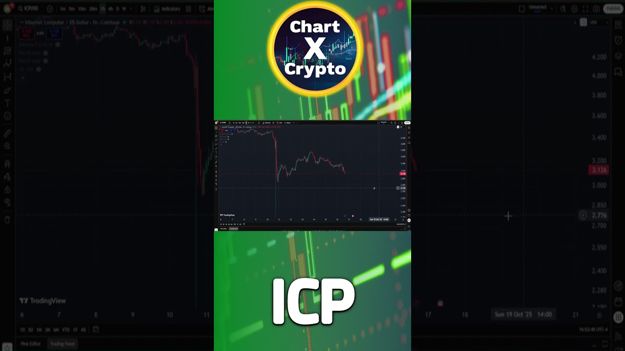 ICP Breaks Out! Bullish Signal You Can't Miss 🚀