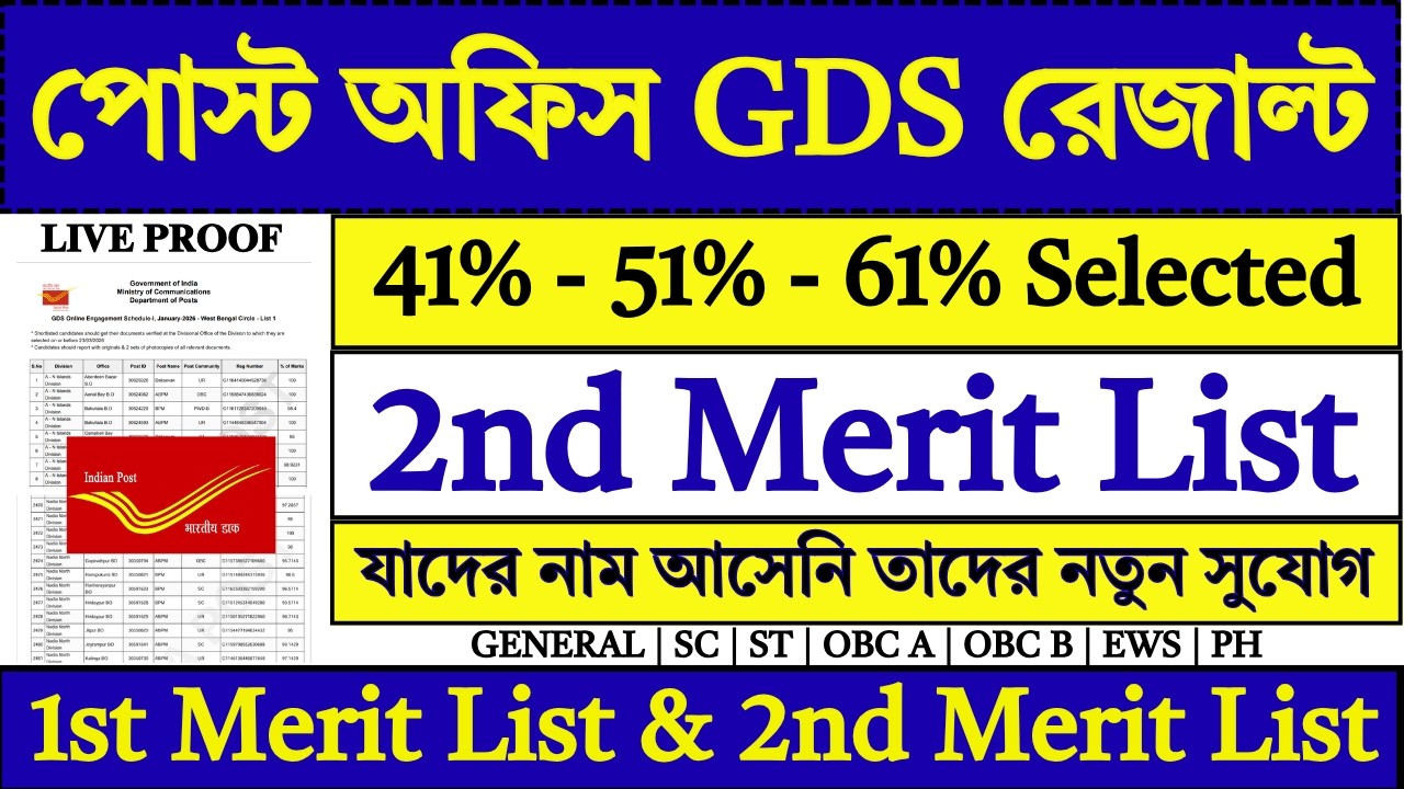 GDS 2026 Result Announced: 41%-61% Selected 🎉