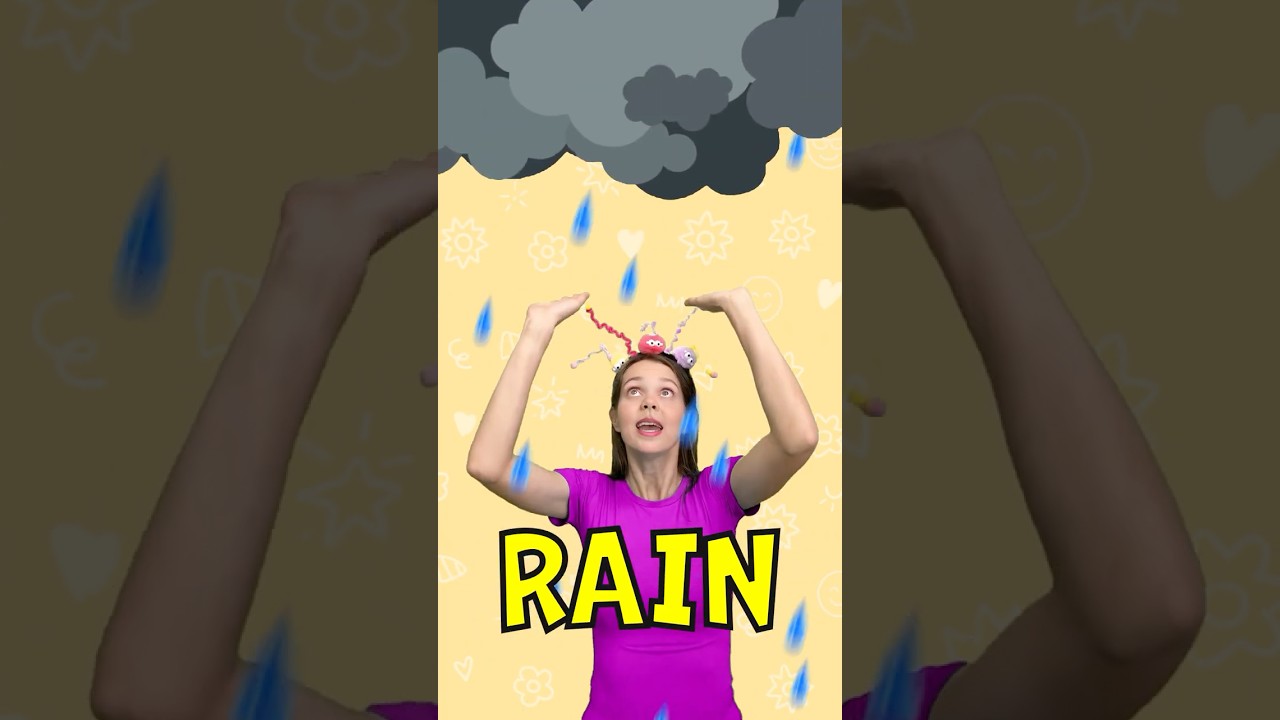 English Weather Words for Kids ☀️🌧️