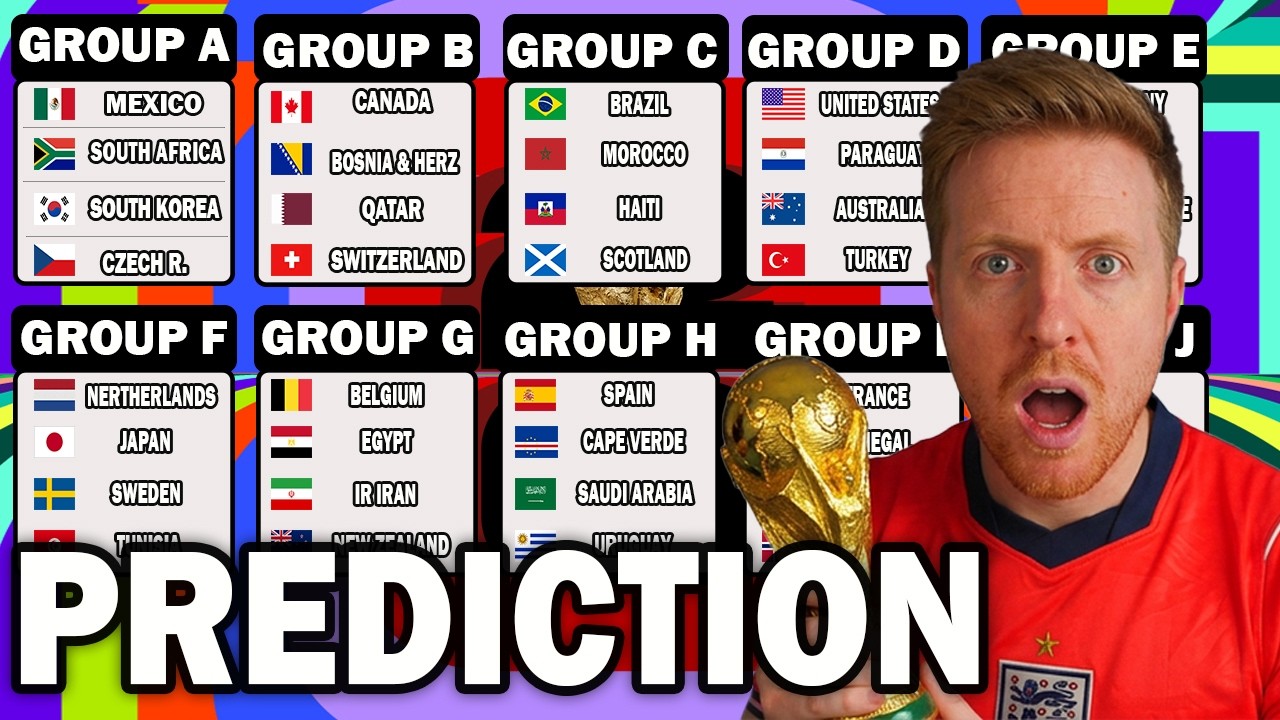 My FINAL 2026 FIFA World Cup Prediction 😱