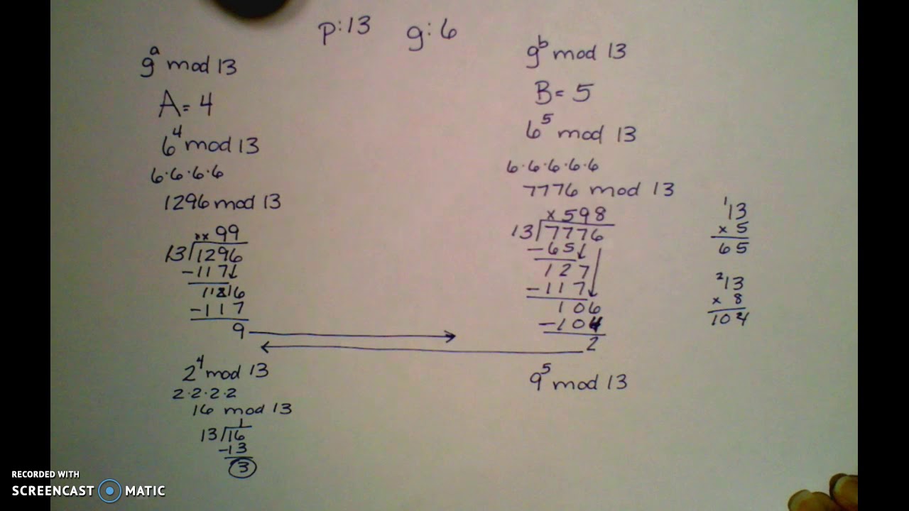 Understanding Diffie-Hellman and Man-in-the-Middle Attacks 🔐