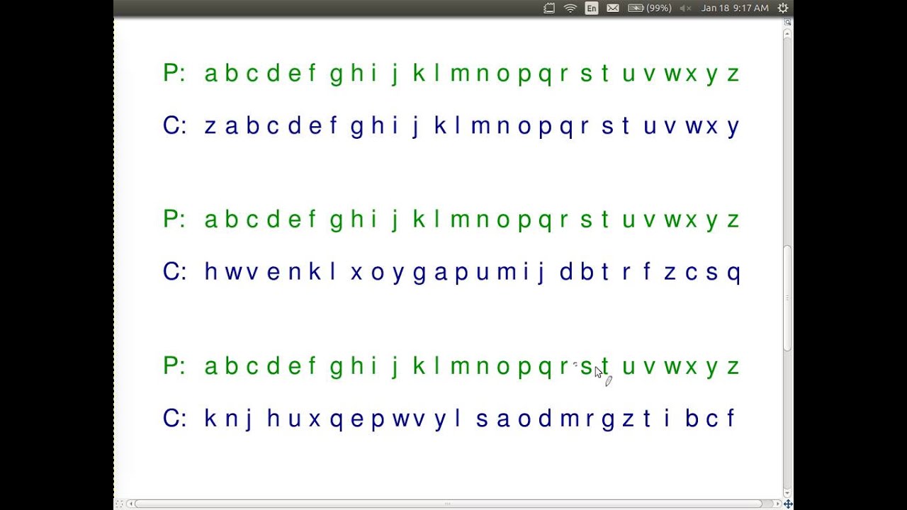 Master Classical Substitution Ciphers: Monoalphabetic, Playfair, Vigenère & One-Time Pad 🔐