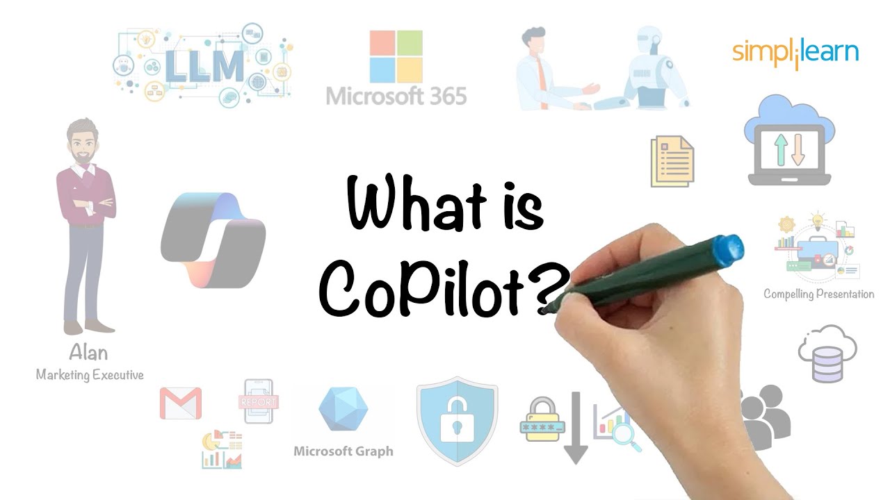 What is Microsoft Copilot? Features & Benefits 🚀