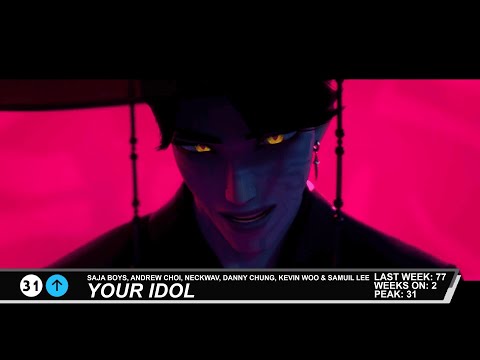 Billboard Hot 100 - Top 50 Singles (7/12/2025)