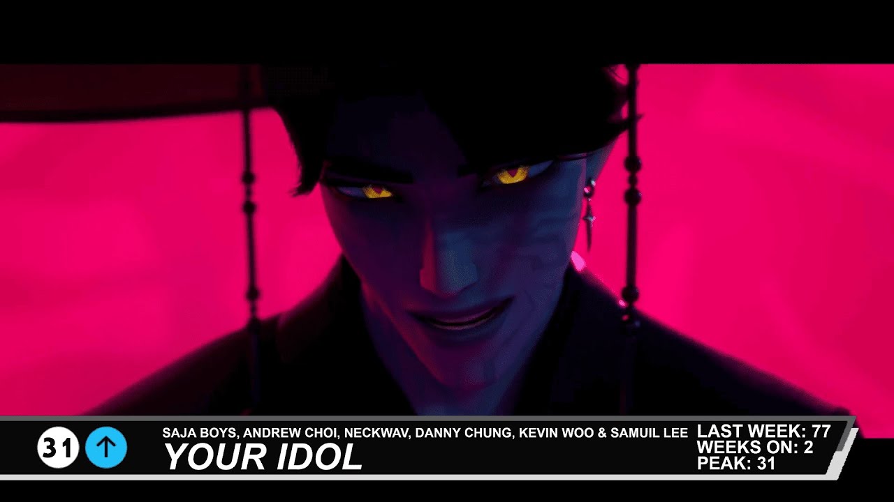 Billboard Hot 100 Top 50 Singles โ July 12, 2025 ๐ถ