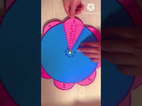 Working model on Tables #3dmodel #tables #models #mathsworkingmodel