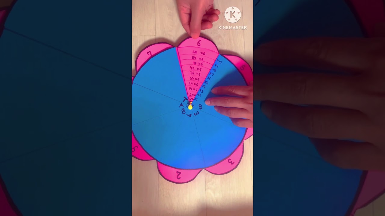 3D Working Model of Tables for Math Classes 🧮